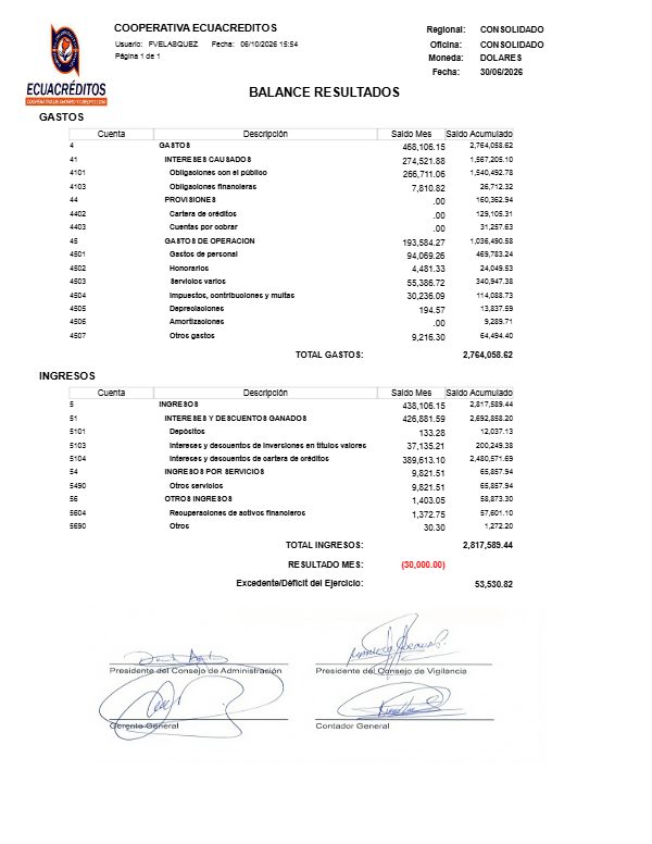 Vista previa del Estado de Resultados a junio de 2026